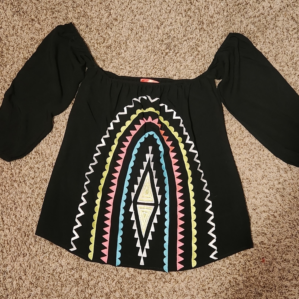 Fashonomics of the shoulder blouse